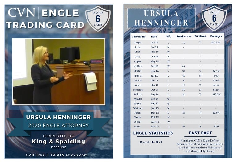 Ursula Henninger Notched a 5Trial Winning Streak to Earn Her Engle Card Feature